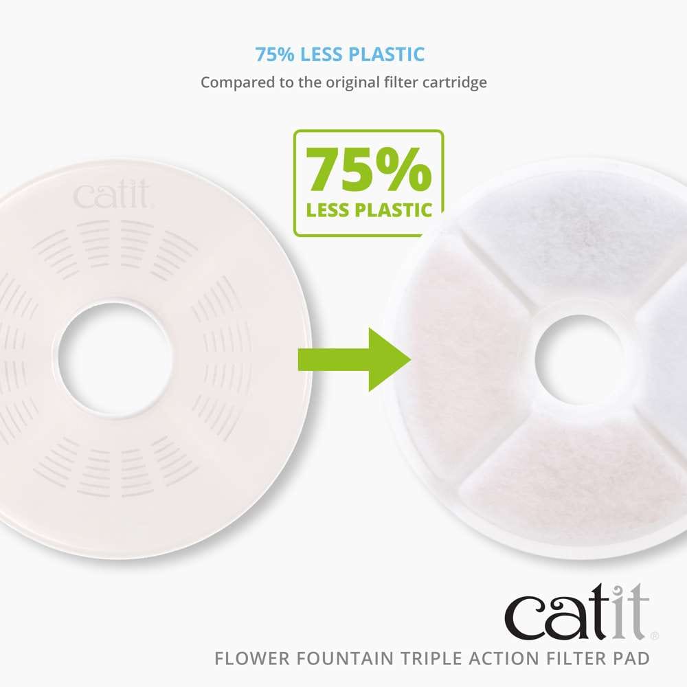Catit Fountain Frameless Triple Action Filter