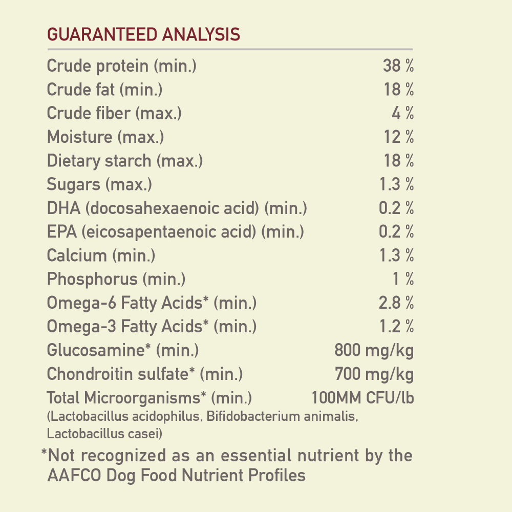 Orijen Small Breed Dry Dog Food