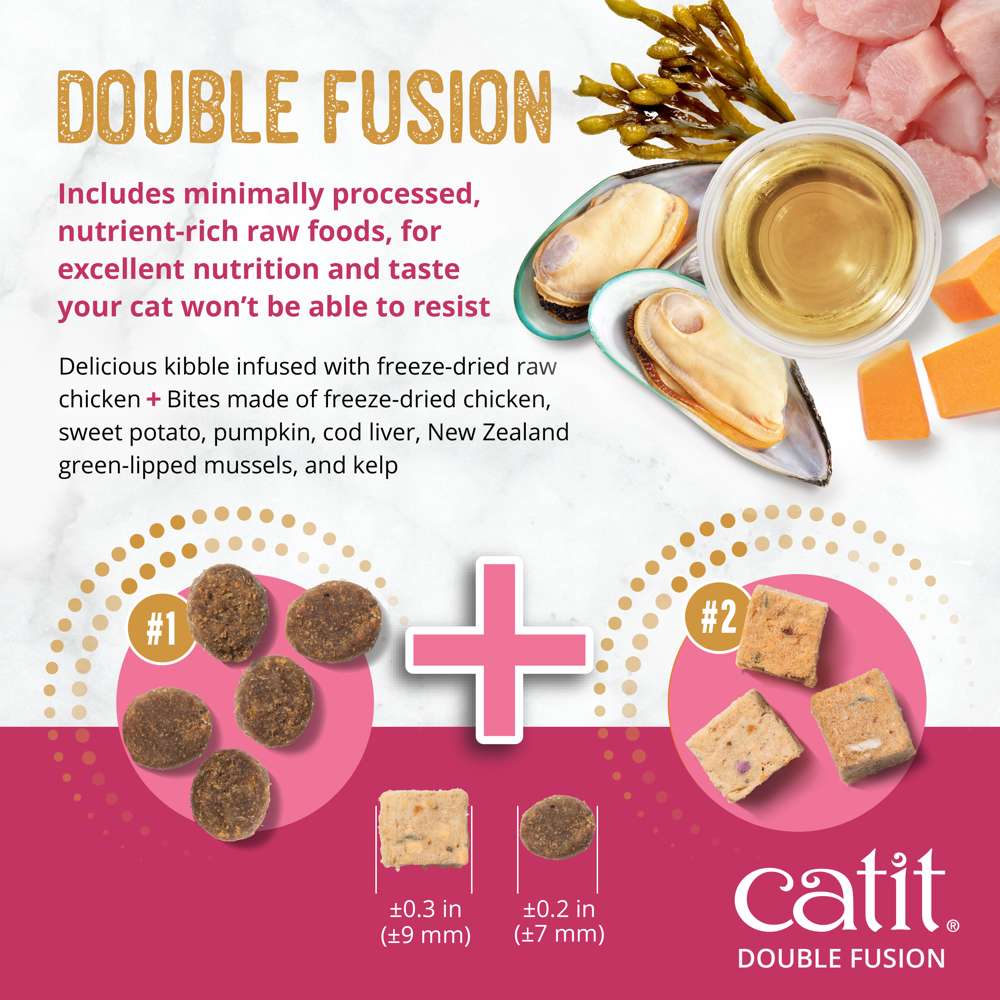 Catit Recipes DOUBLE FUSION Kitten - Chicken Recipe