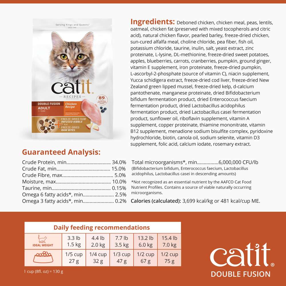Catit Recipes DOUBLE FUSION Adult - Chicken Recipe
