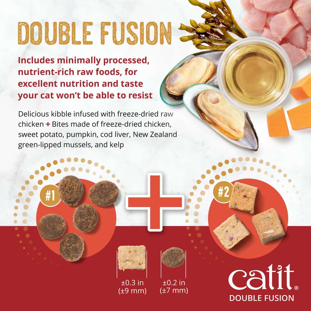 Catit Recipes DOUBLE FUSION Weight Control - Chicken Recipe