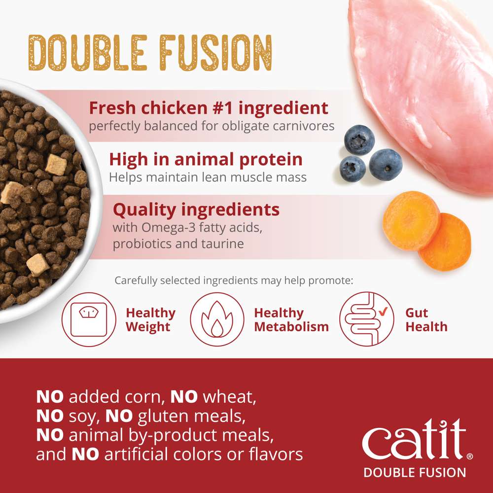 Catit Recipes DOUBLE FUSION Weight Control - Chicken Recipe