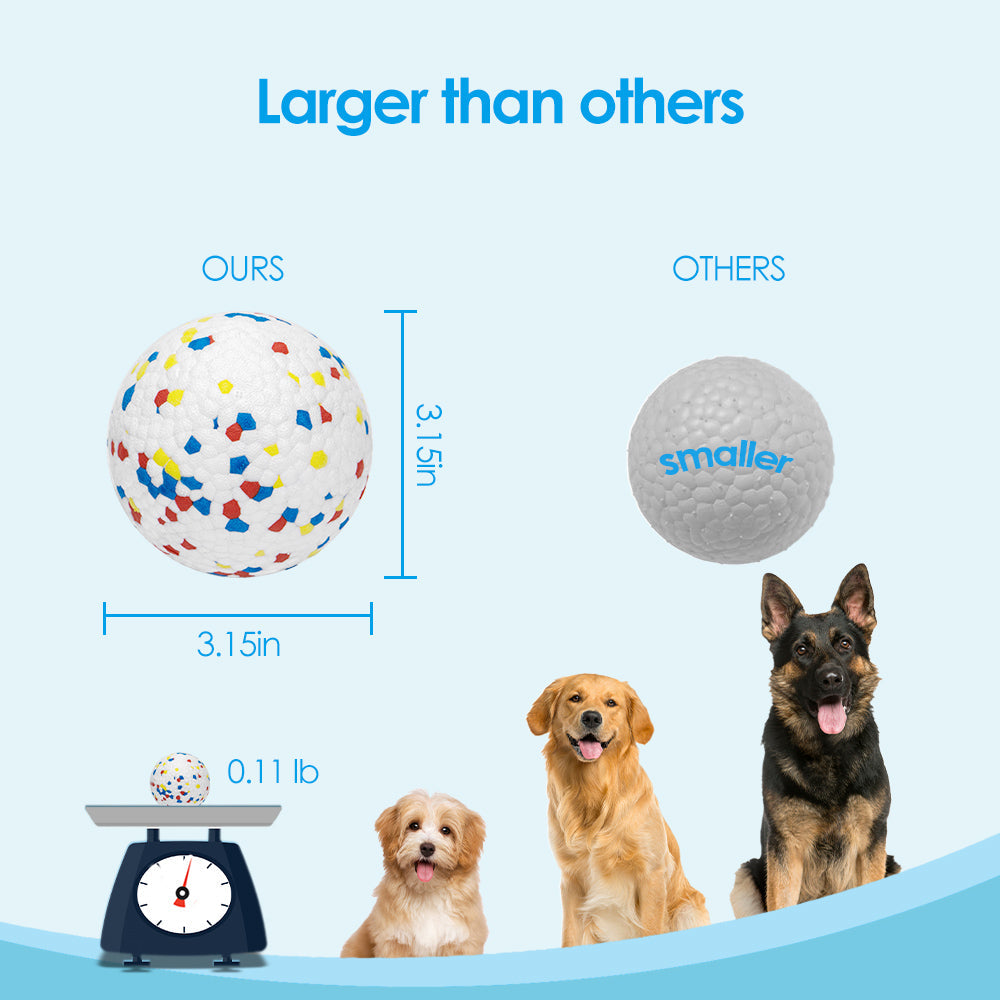 Water-floating E-TPU Dog Ball |Durable, Dental-Safe, and Versatile Pet Toy for Chewers
