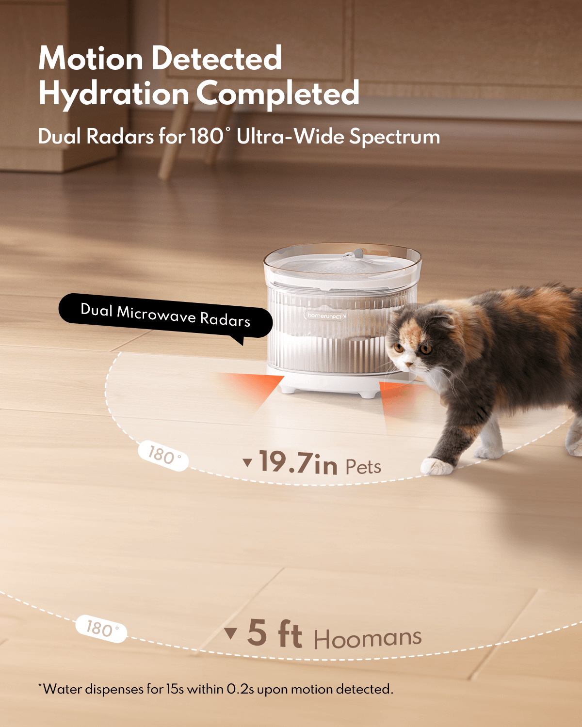 HomerunPET Wireless Pet Water Fountain BF10
