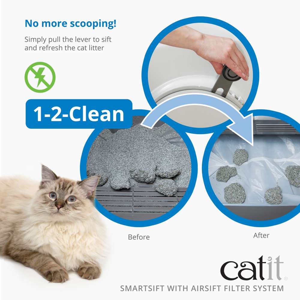 Catit Smartsift