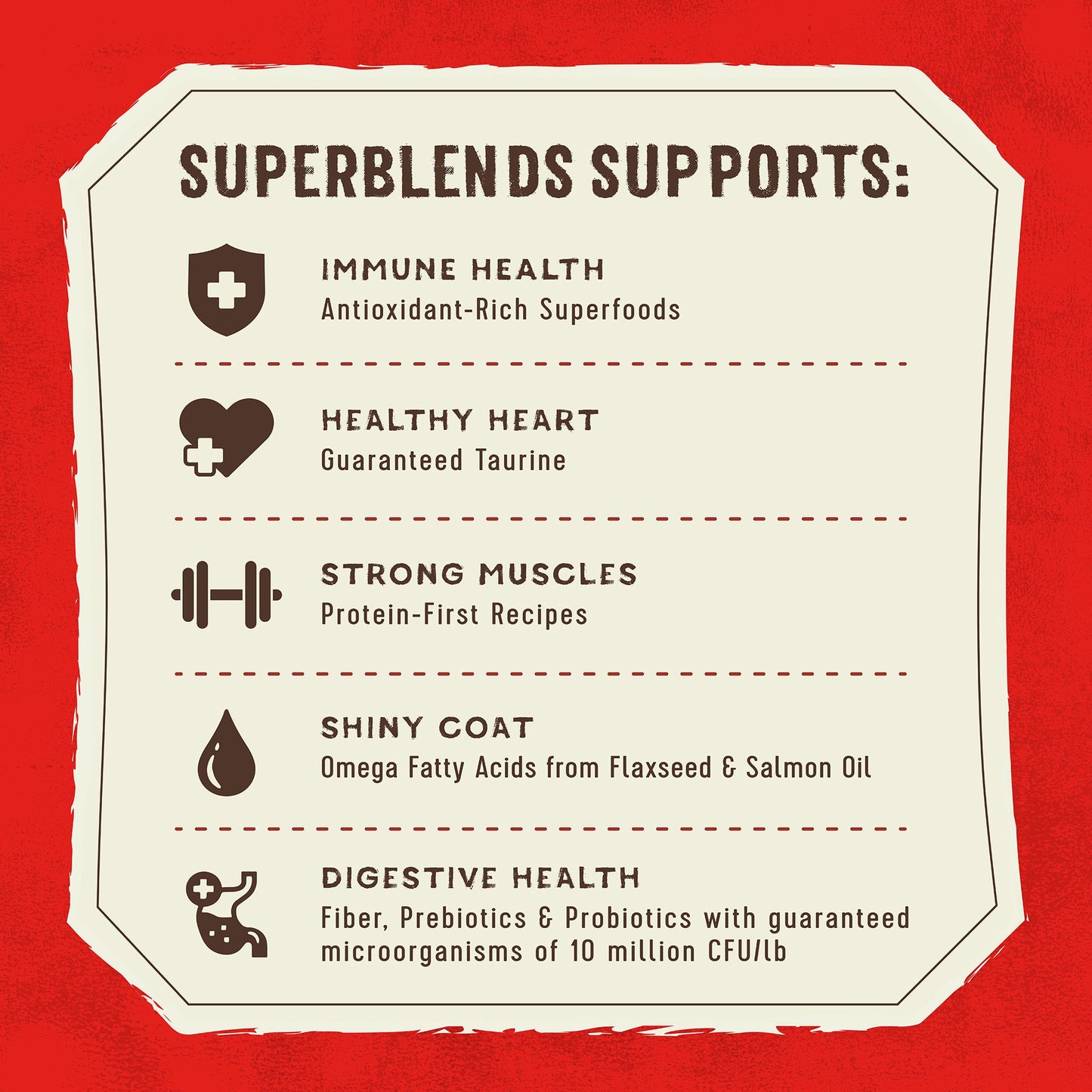 SuperBlends Raw Blend Beef, Beef Liver & Lamb Recipe + Superfoods