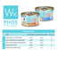 Chicken Formula in a Hydrating Purée