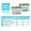 Tilapia & Tuna Formula in a Hydrating Purée