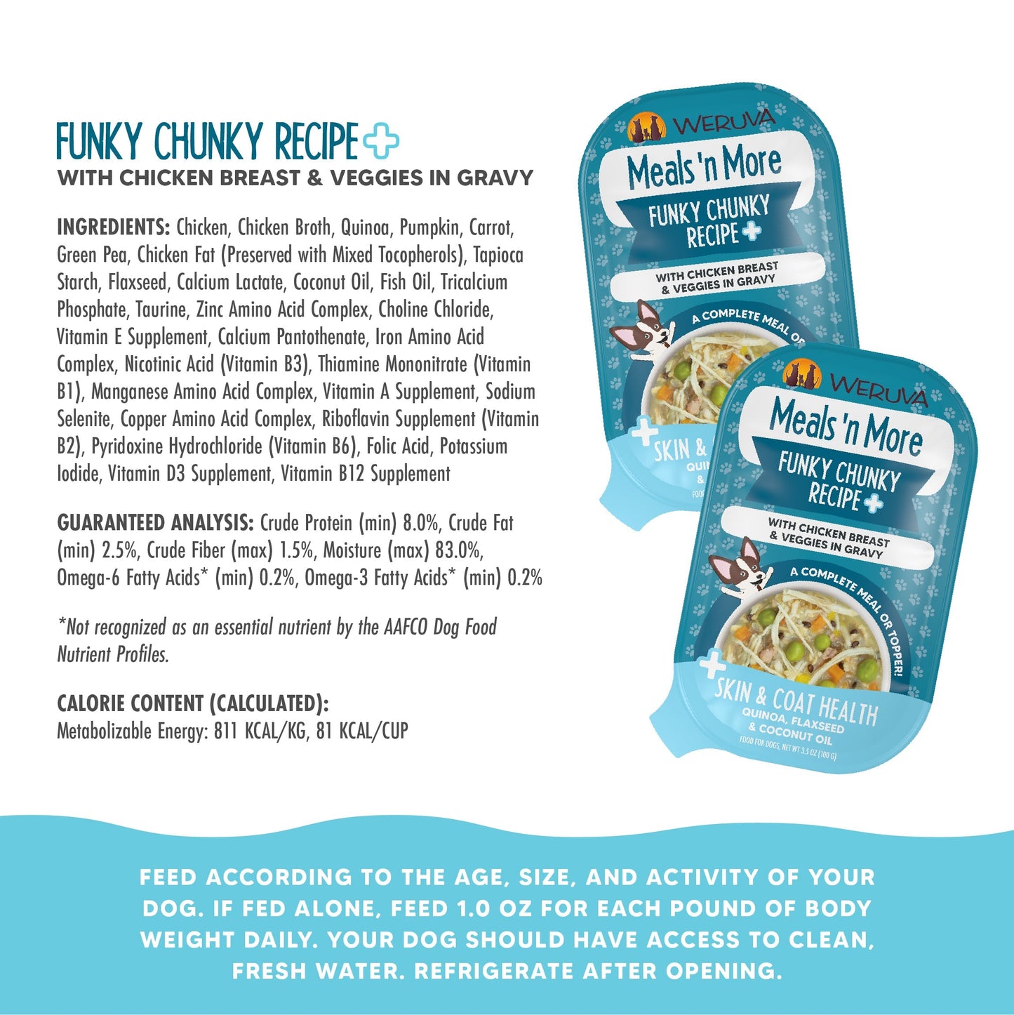Funky Chunky Recipe Plus