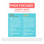 Phos Focused Chicken Formulas