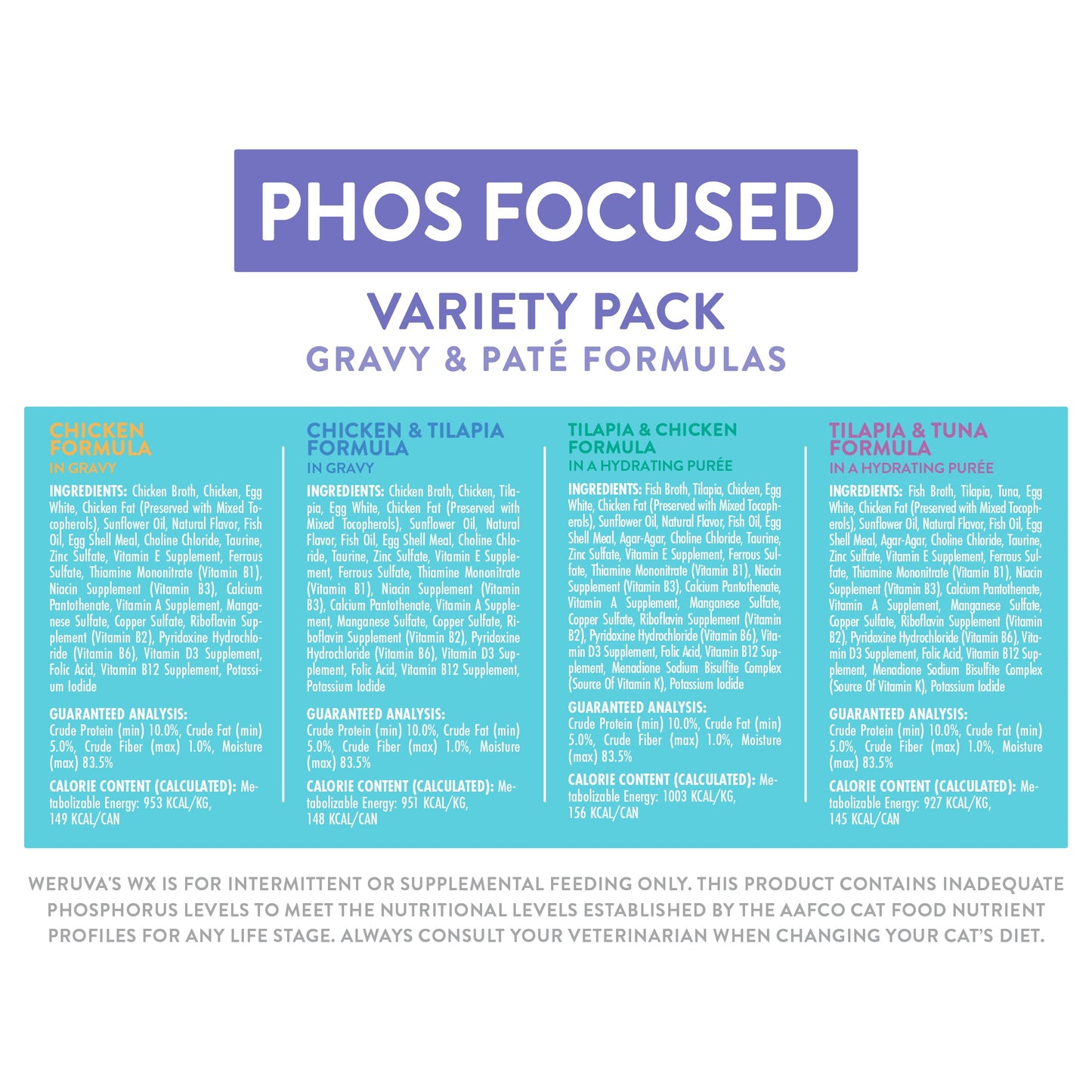 Phos Focused Gravy & Paté Formulas