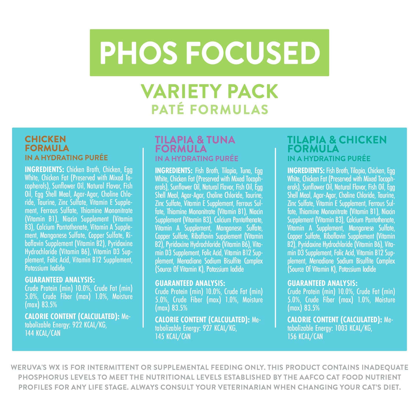 Phos Focused Paté Formulas
