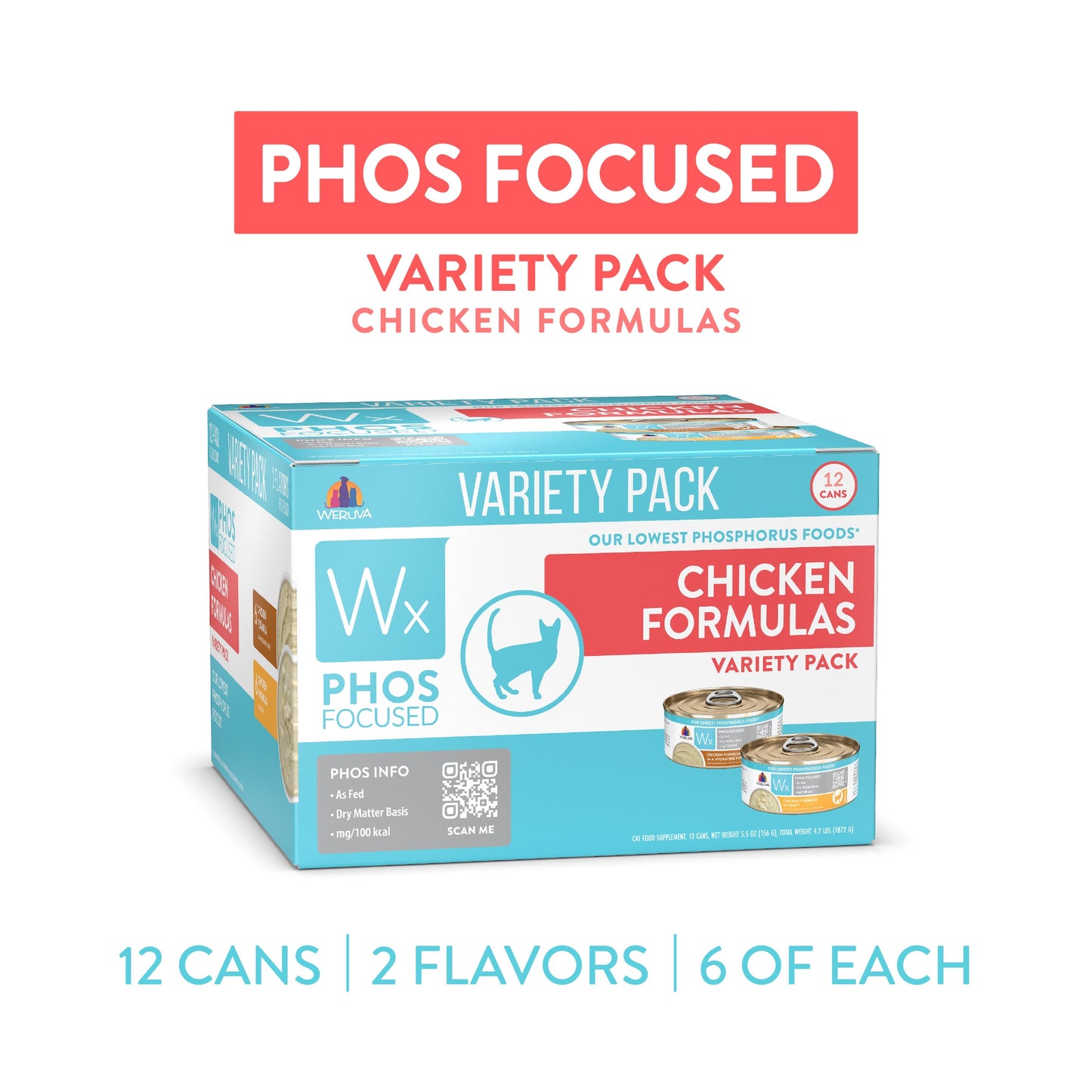Phos Focused Chicken Formulas