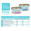 Tilapia & Tuna Formula in a Hydrating Purée