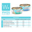Tilapia & Chicken Formula in a Hydrating Purée