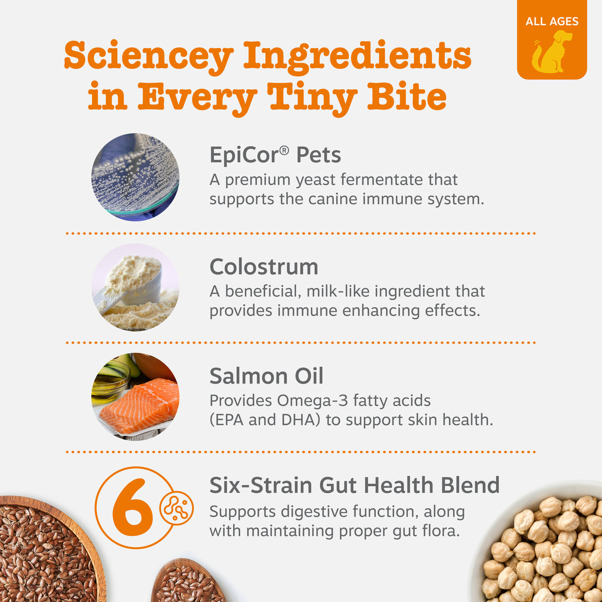 Allergy & Immune Mini Bites for Small Dogs