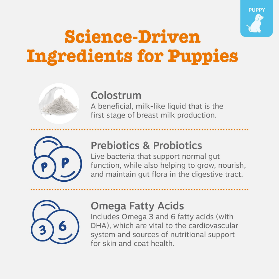 Puppy Milk Replacer + Colostrum