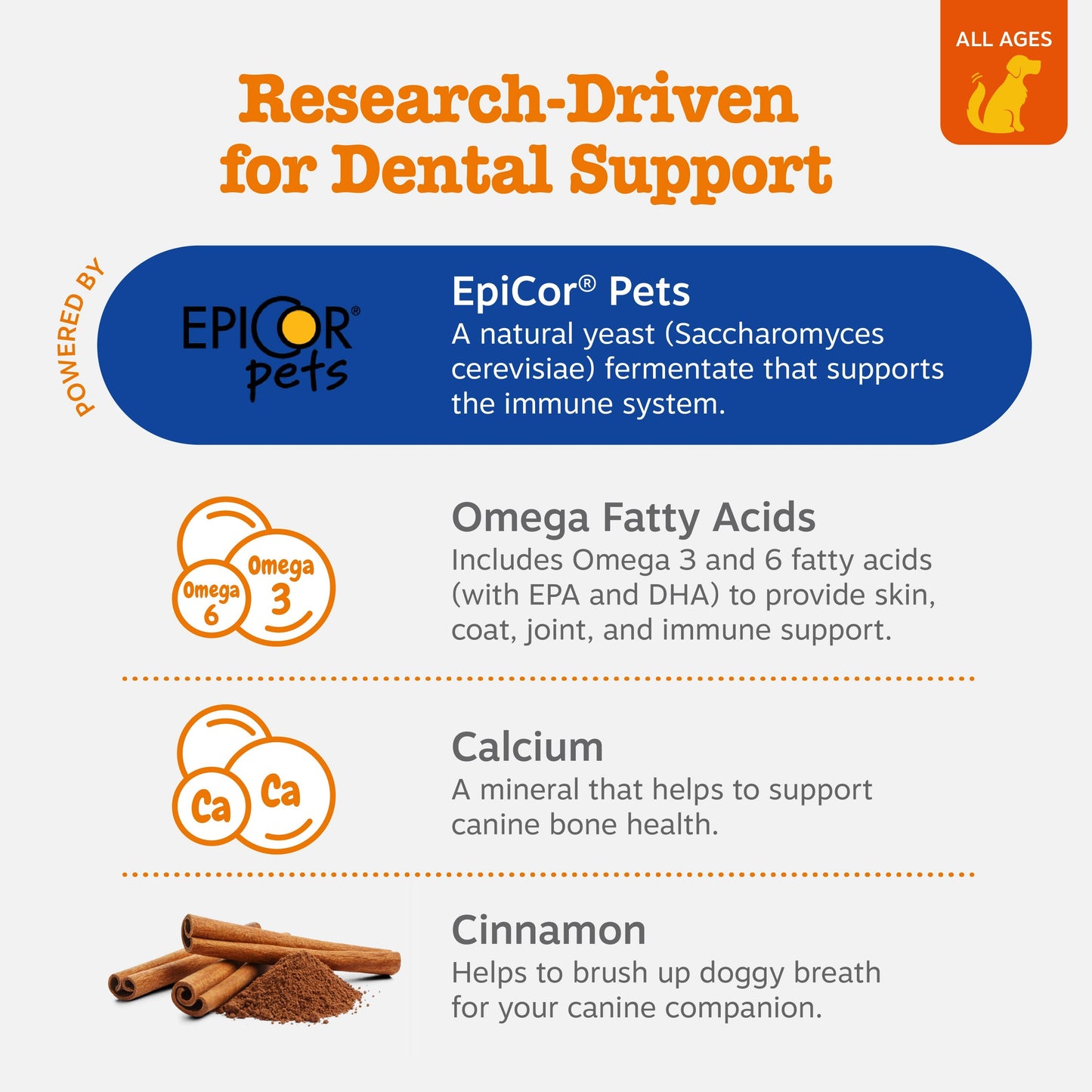 Dental Bones™ for Small Sized Dogs