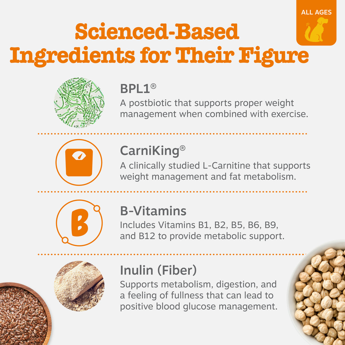 Vet Strength™ Weight Management Bites for Dogs