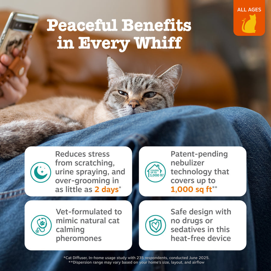 Cat Calming Diffuser Refill