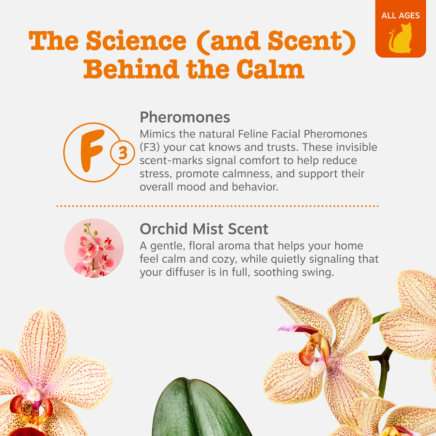 Cat Calming Diffuser Refill