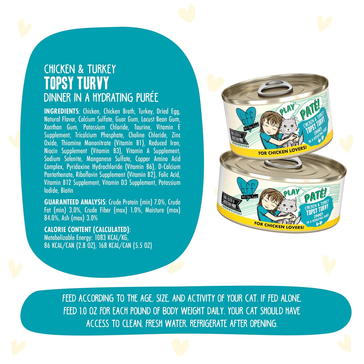 Chicken & Turkey Topsy Turvy