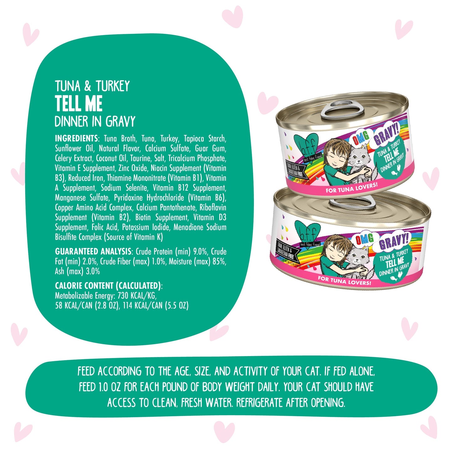 Tuna & Turkey Tell Me