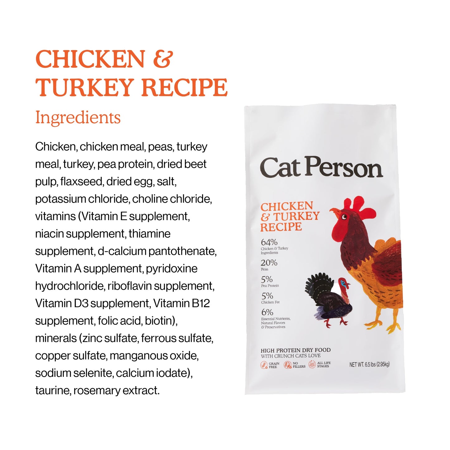 Chicken & Turkey