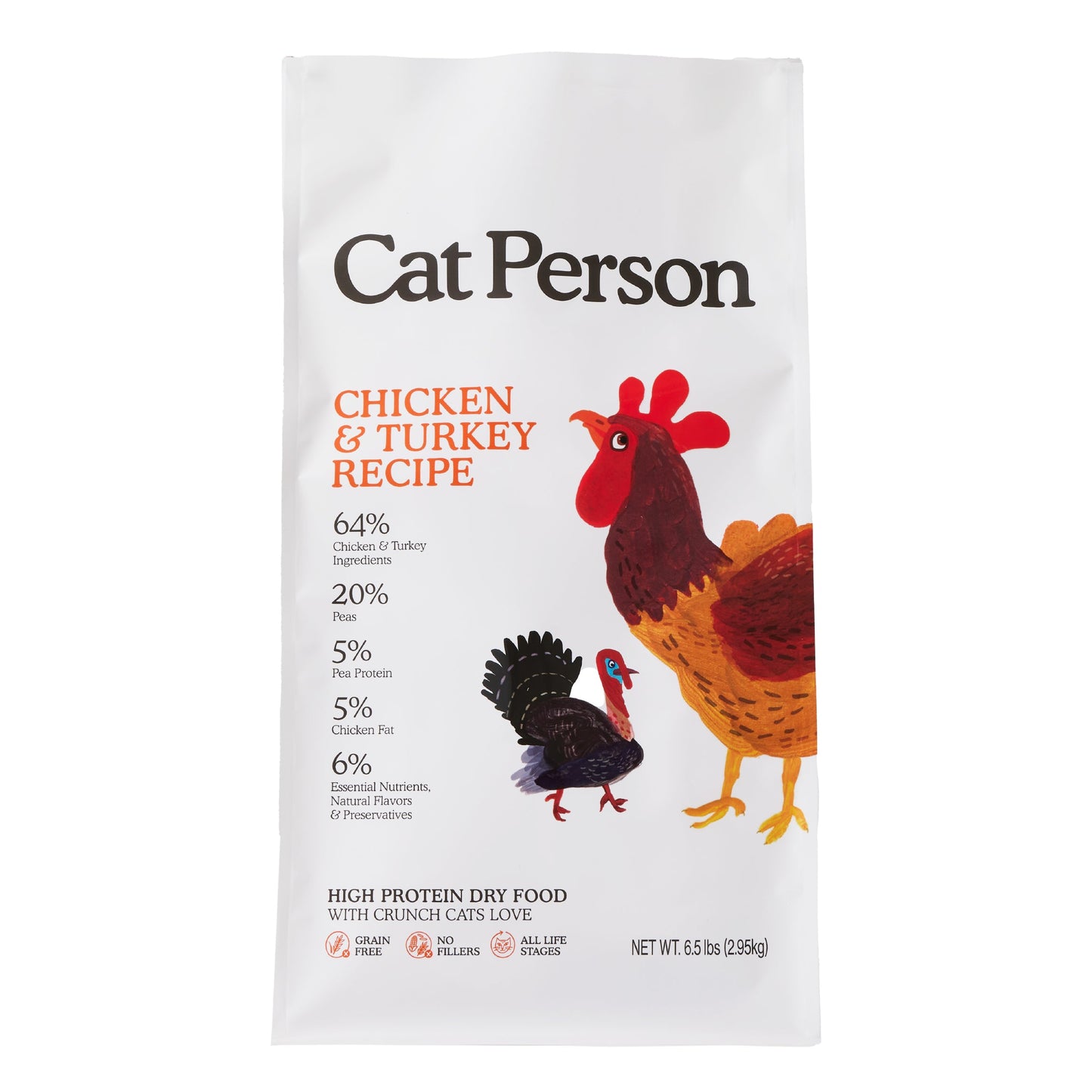 Chicken & Turkey