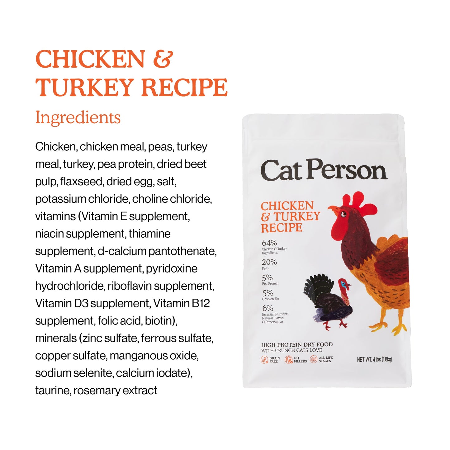 Chicken & Turkey