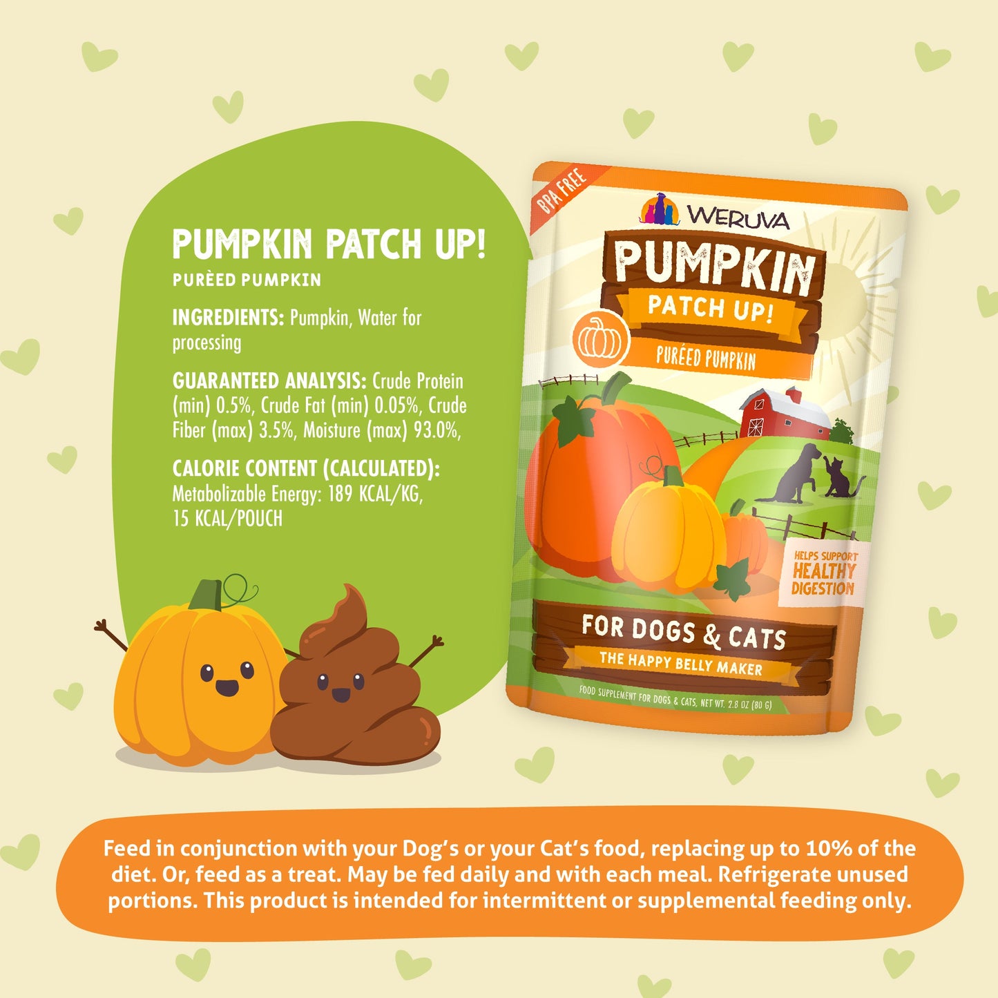 Puréed Pumpkin