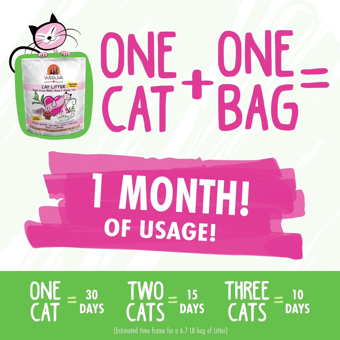 Weruva Cat Litter