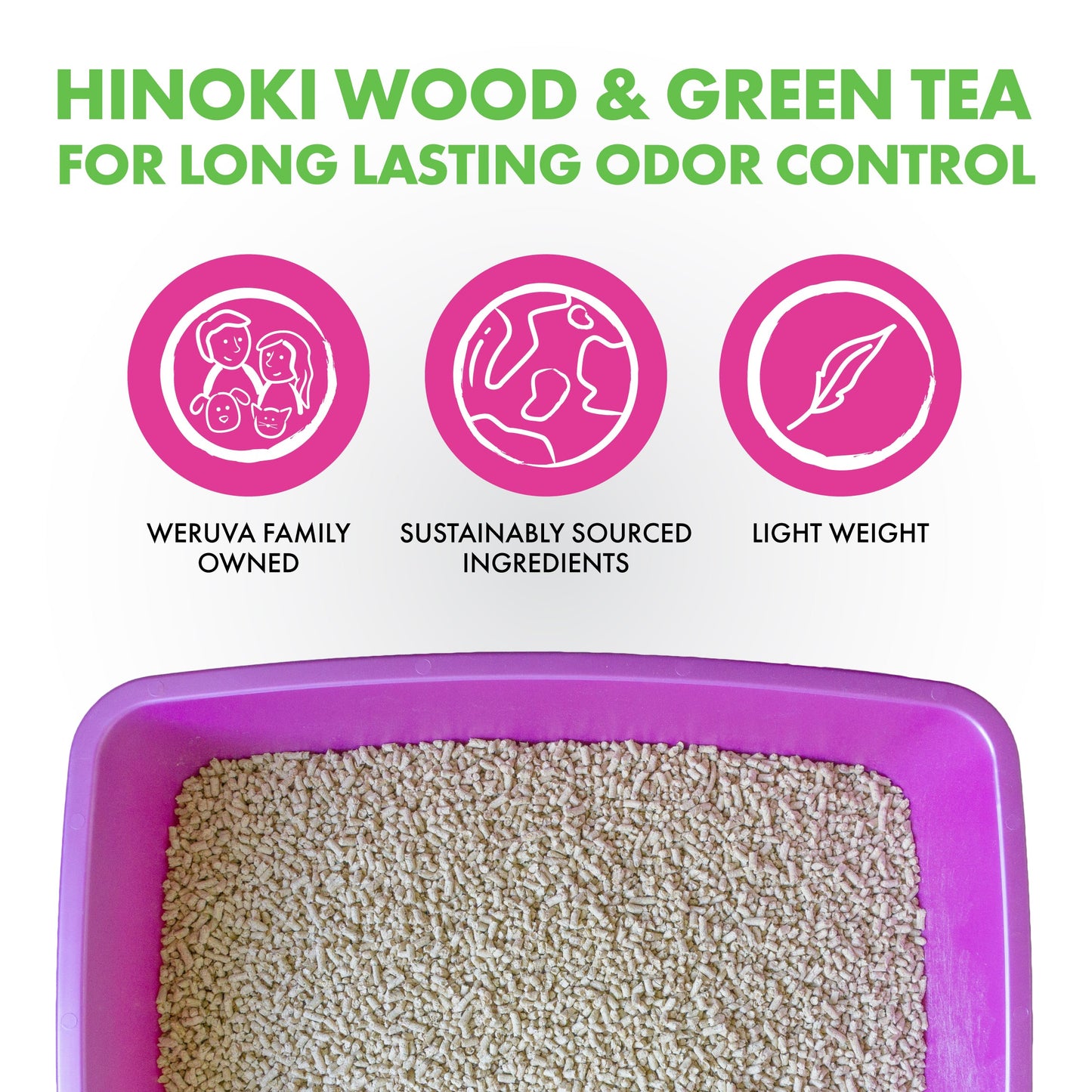Weruva Cat Litter