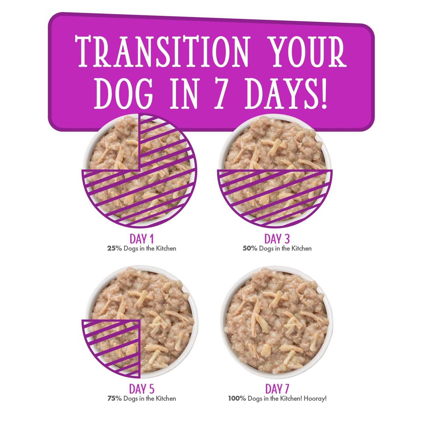 Pooch Pouch Party!
