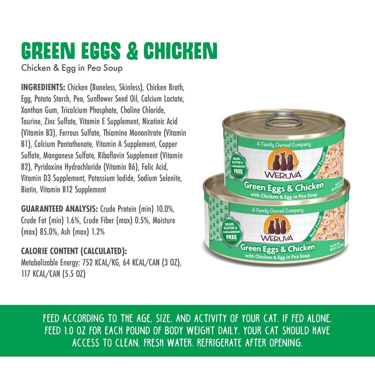 Green Eggs & Chicken