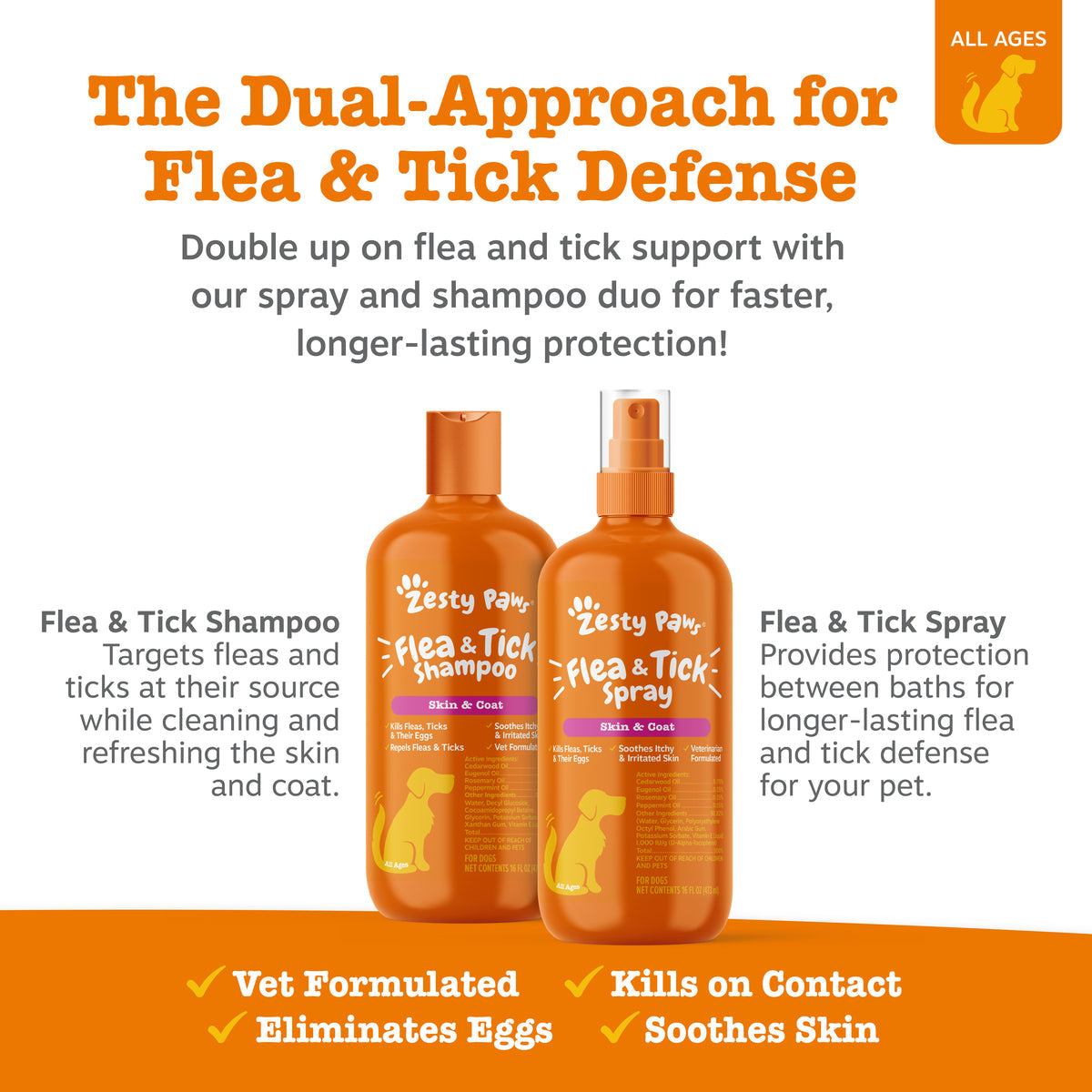 Flea & Tick Spray for Dogs