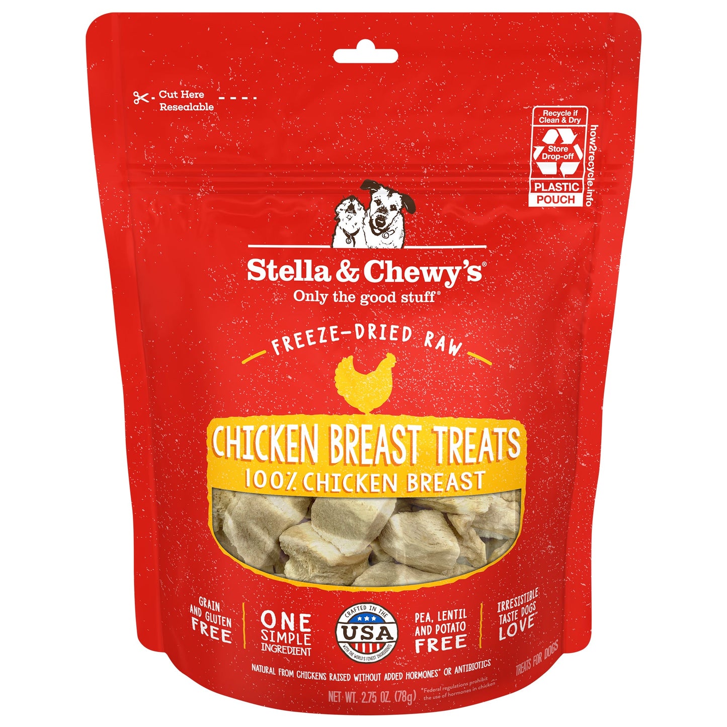 Chicken Breast Treats