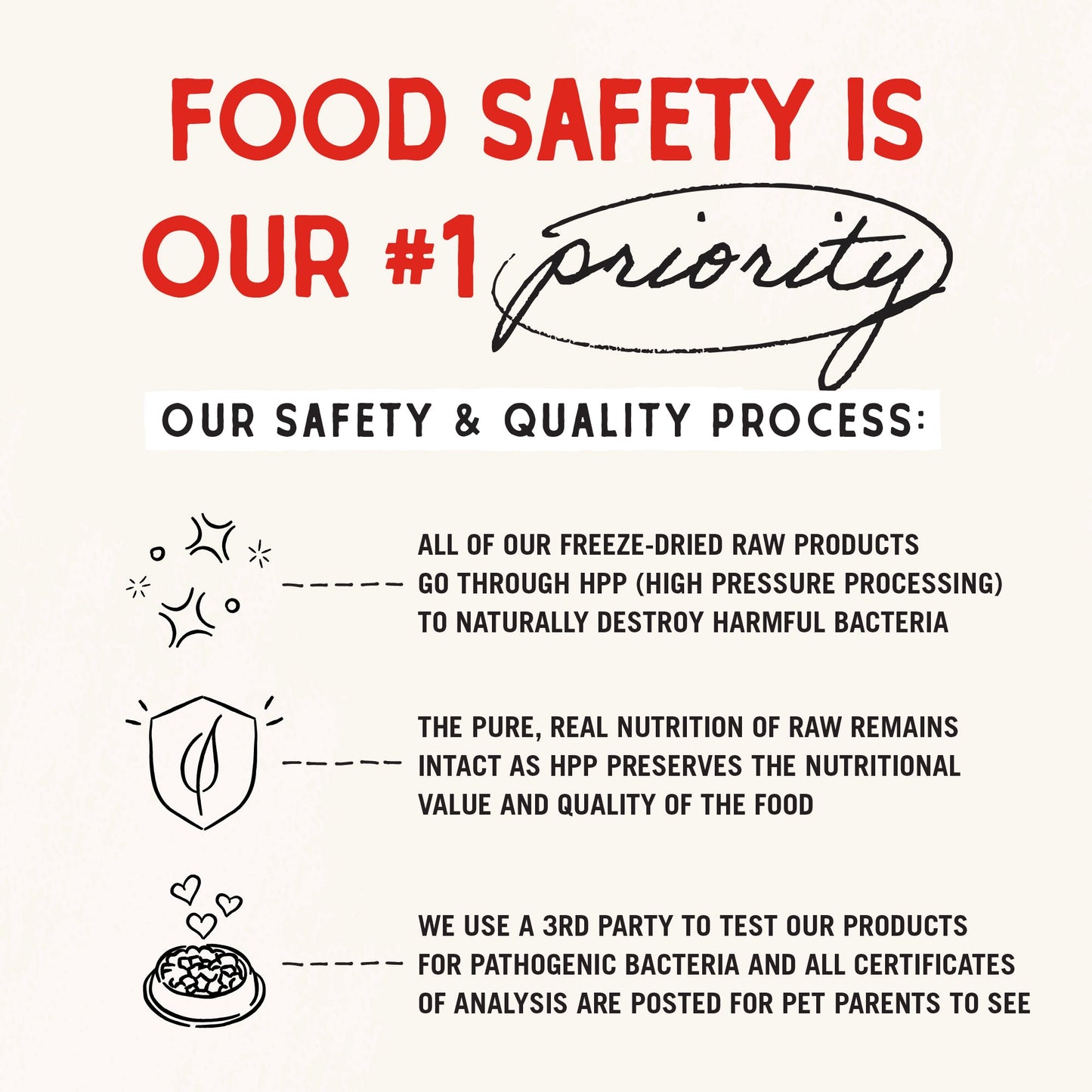 Chicken Heart Treats