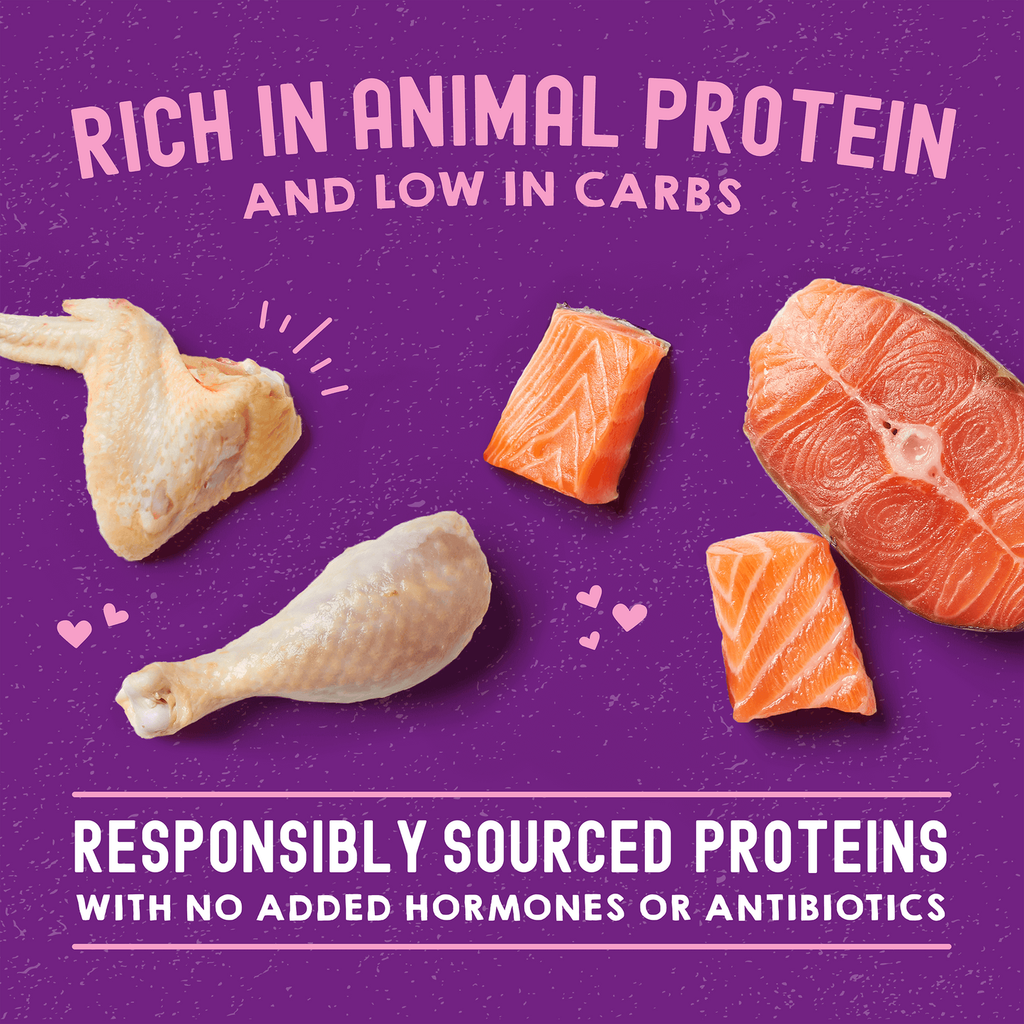 Carnivore Cravings Chicken & Salmon Recipe