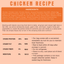 Chicken Recipe