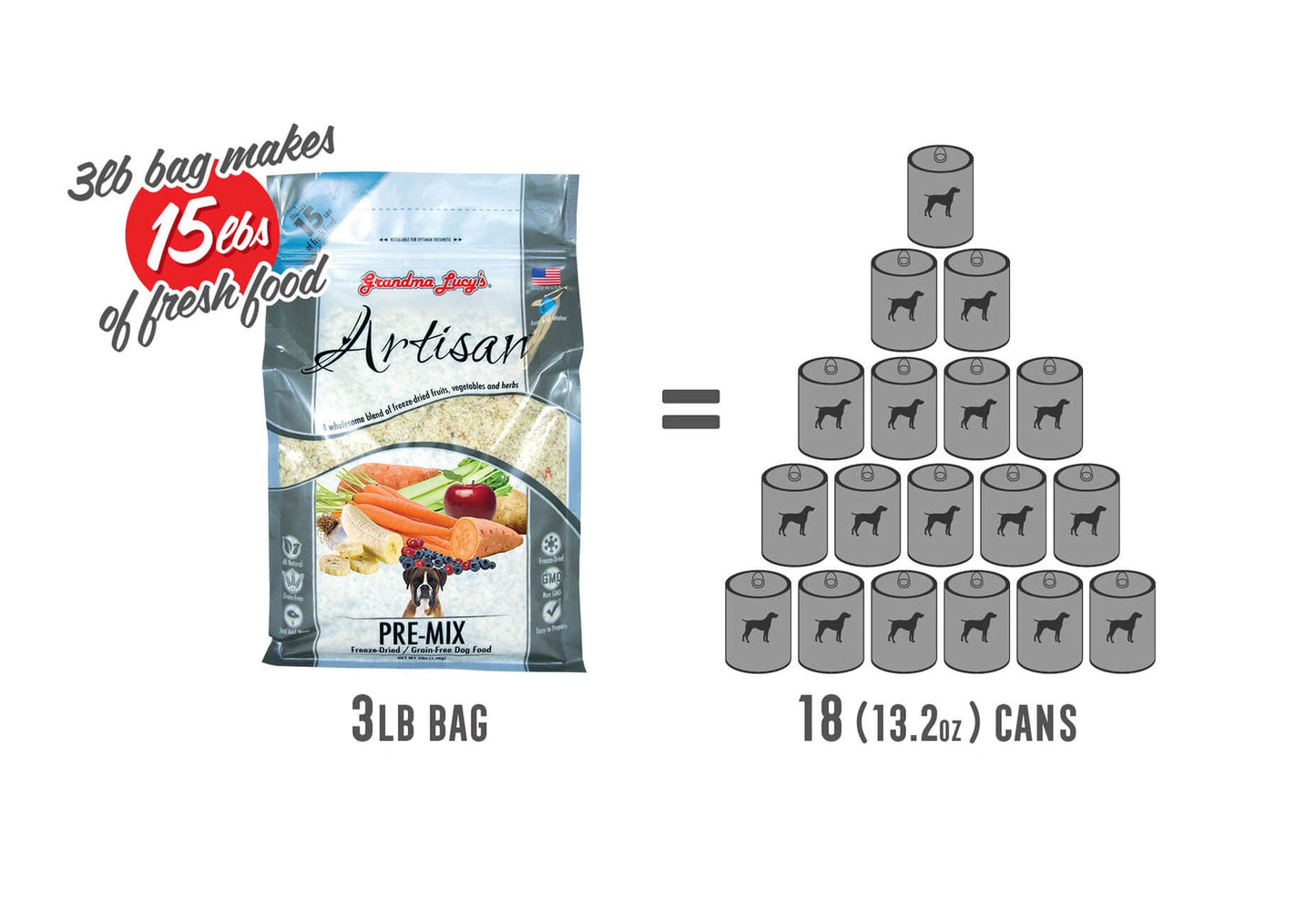 Artisan Pre-Mix