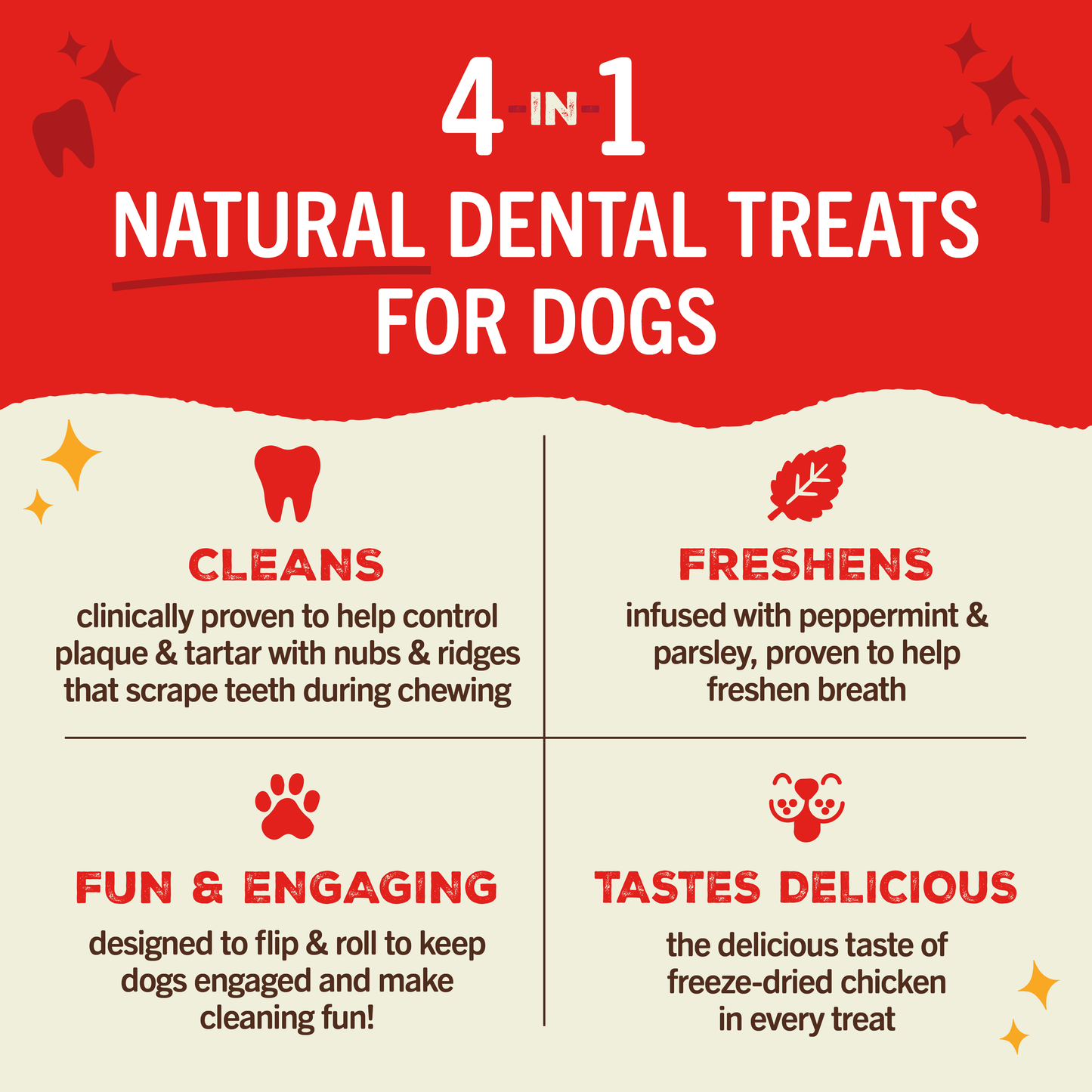 Dental Delights Extra-Small Dog Dental Treats