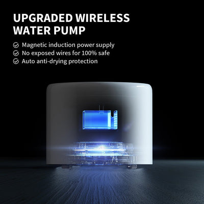 PetKte EverSweet 3 Pro (UVC) Ultimate Bundles