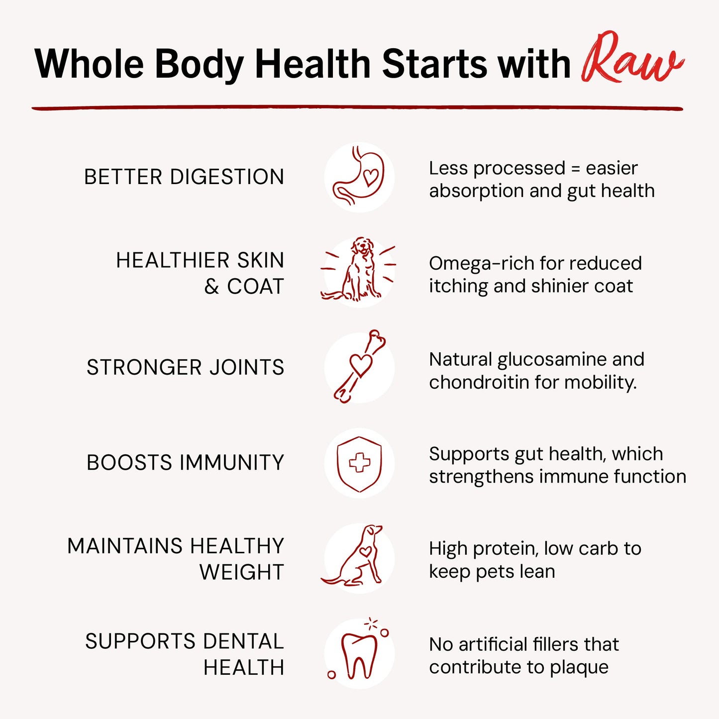 Savory Salmon & Cod Meal Mixers