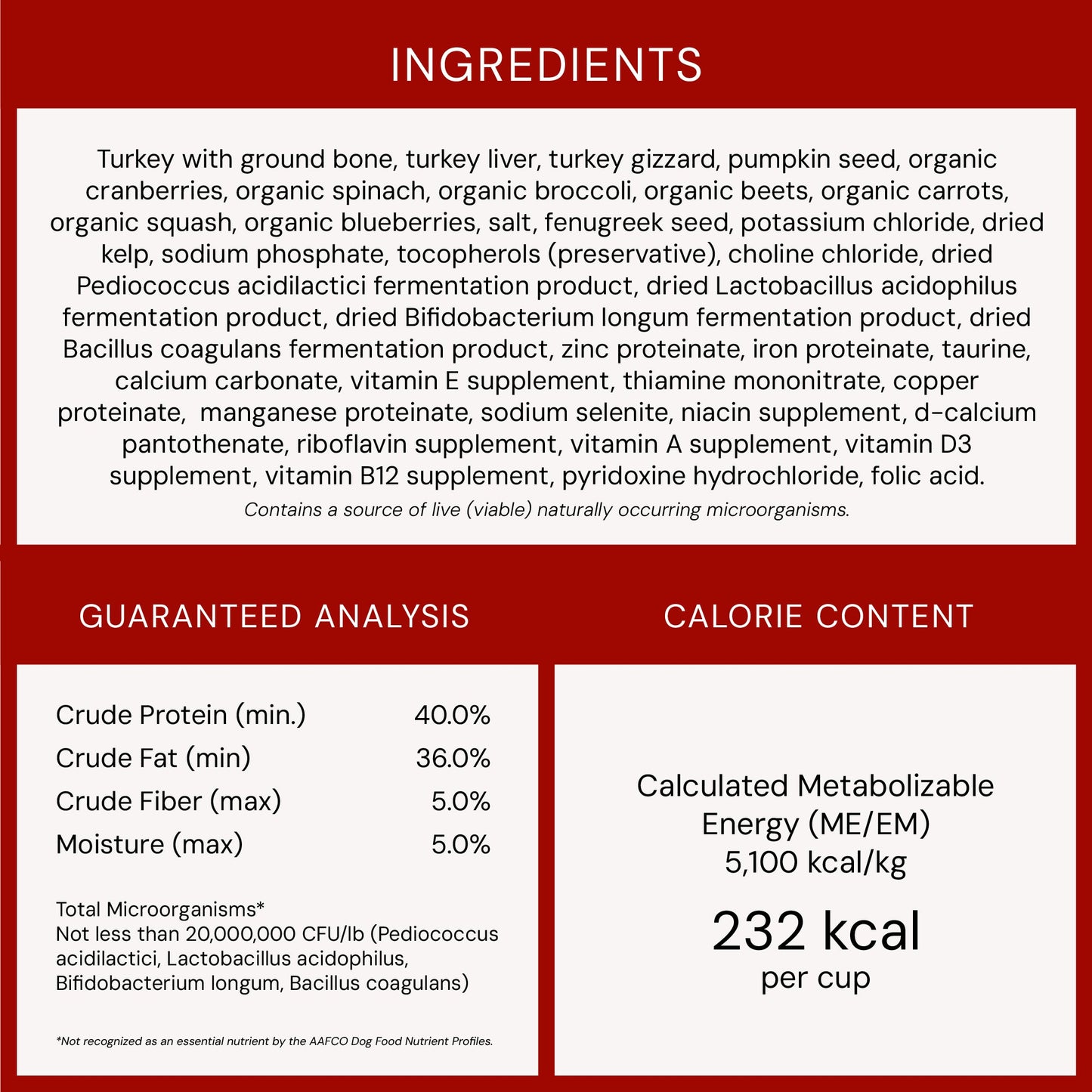 Tantalizing Turkey Meal Mixers