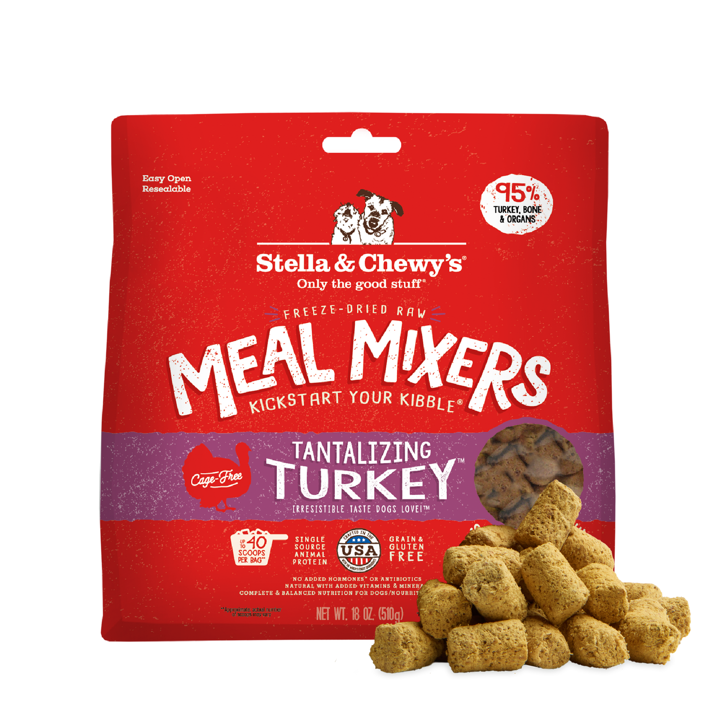 Tantalizing Turkey Meal Mixers