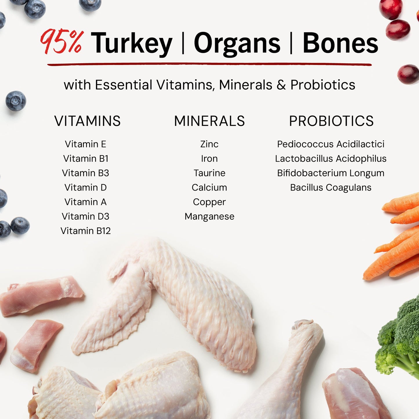 Tantalizing Turkey Meal Mixers