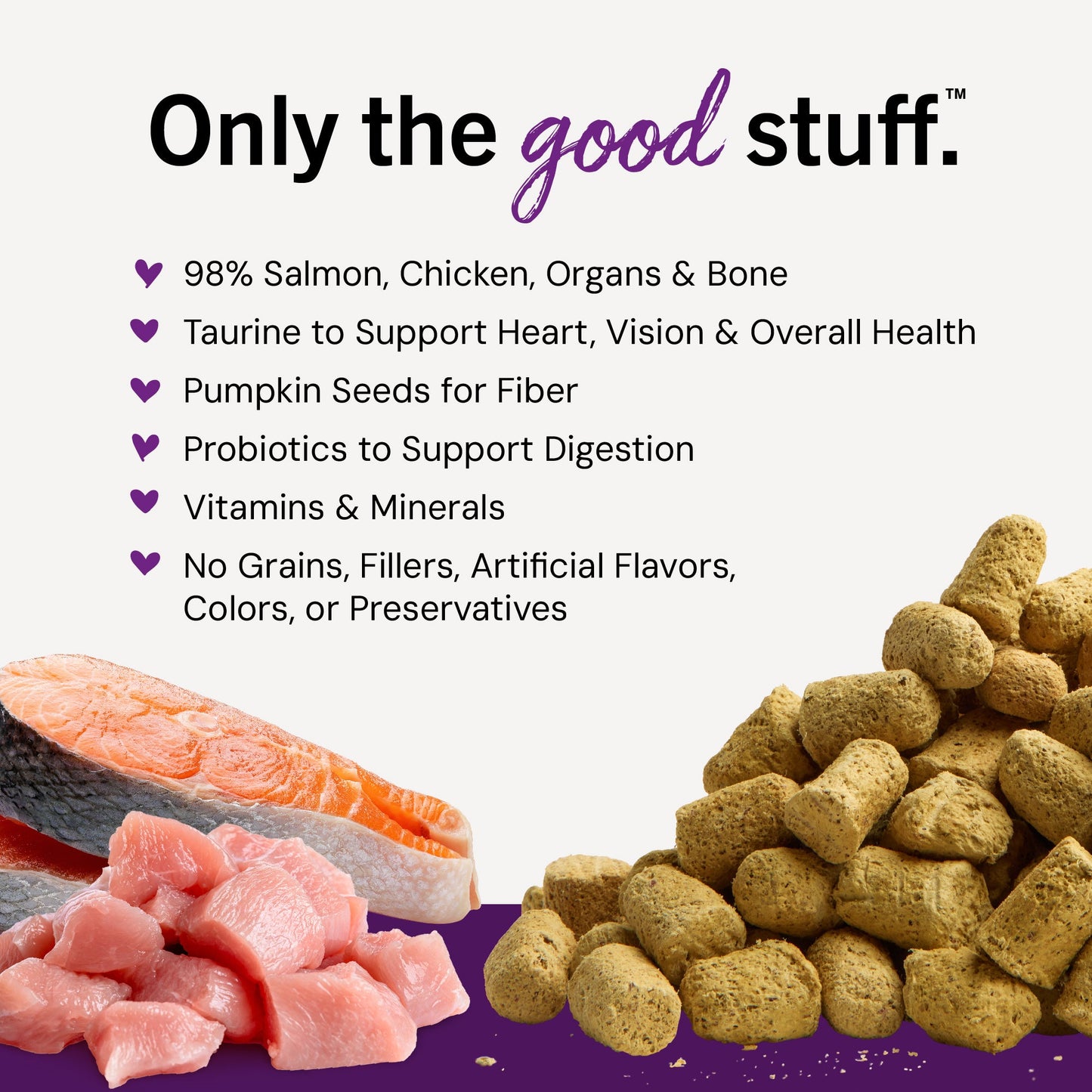 Yummy Lickin’ Salmon & Chicken Freeze-Dried Raw Dinner Morsels