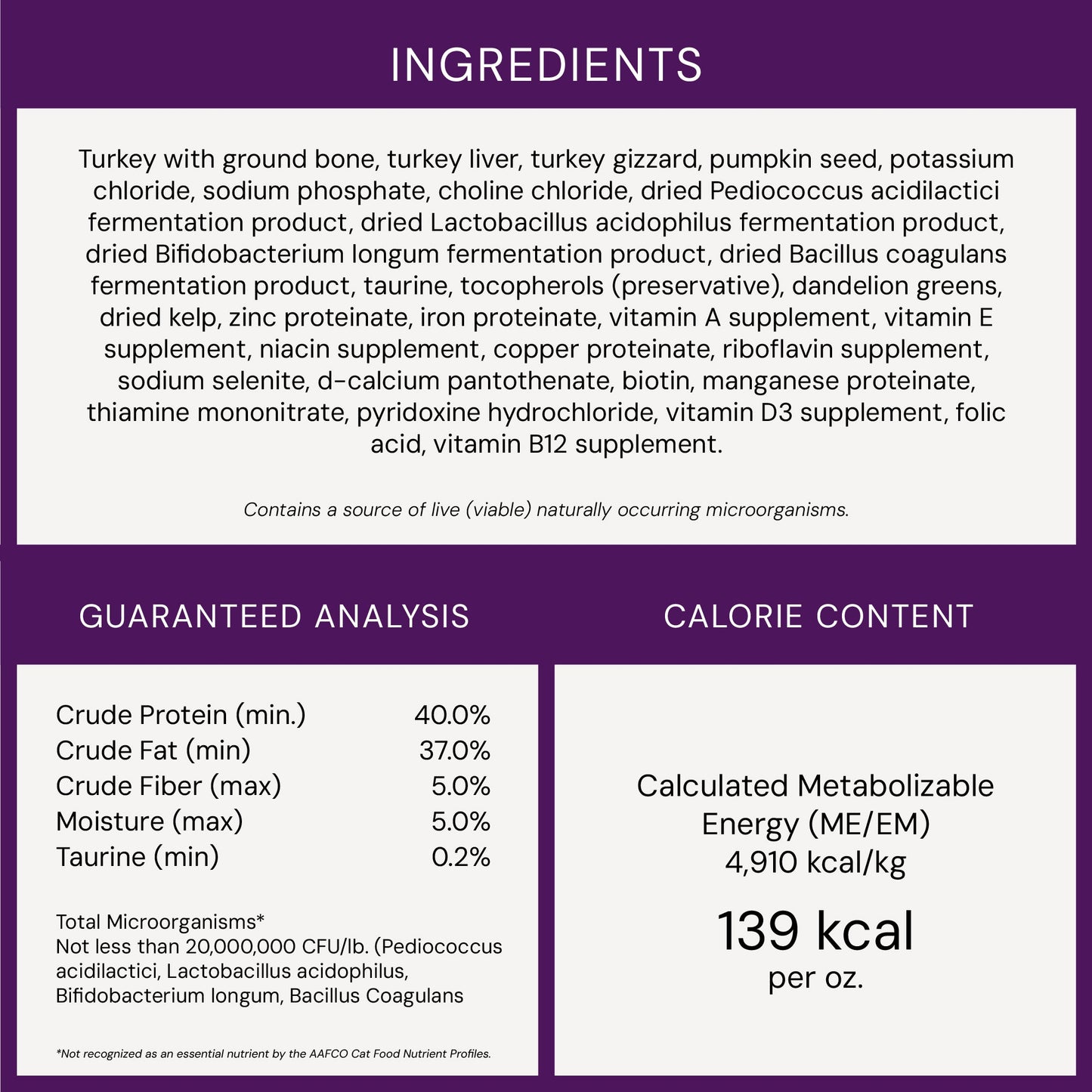 Tummy Ticklin’ Turkey Freeze-Dried Raw Dinner Morsels