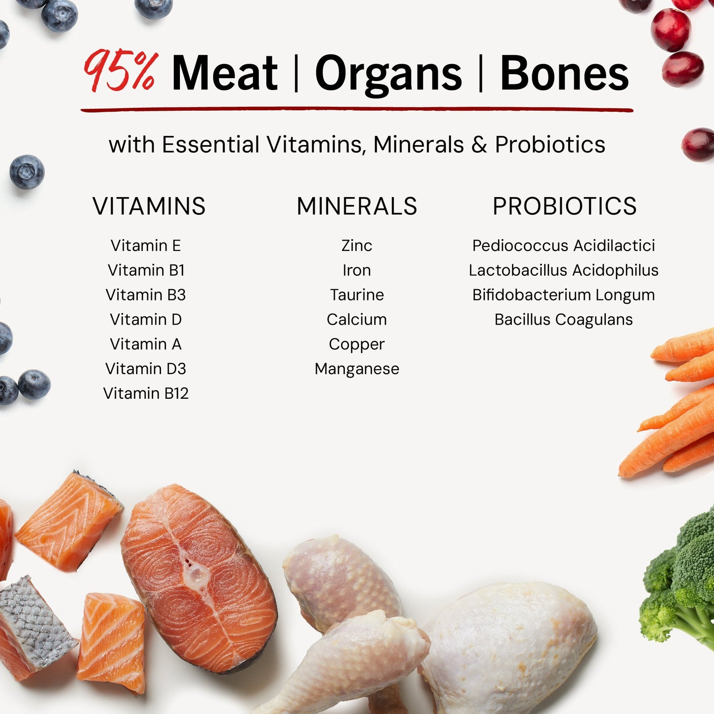 Chicken & Salmon Puppy Patties